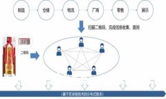 2023年以太坊钱包网页版专家独家揭秘：如何安全