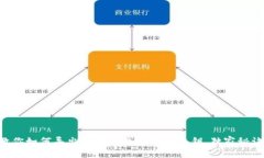 专家教你如何导出以太坊钱包明文私钥，独家秘