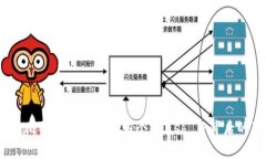 专家揭秘：比特币钱包里的多个 Hash 串背后的独