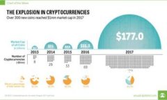 区块链钱包安全性揭秘：专家分享独家秘诀！