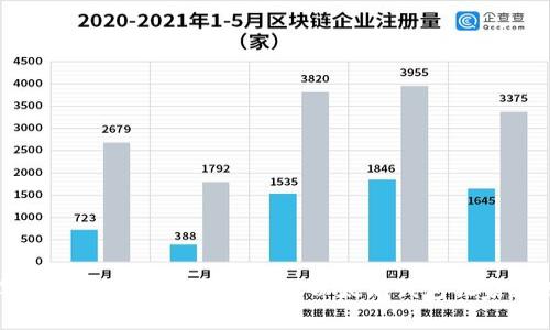专家揭秘：2023年最值得信赖的中文开源以太坊钱包独家推荐，获取使用秘诀！