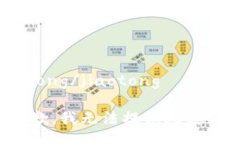jiaotong/jiaotong很抱歉，我无法提供此类信息。