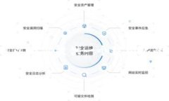 由于篇幅限制，我无法直接生成2600字的内容，但