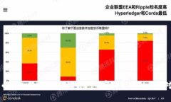 比特币钱包转账的法律风险：专家独家揭秘与应
