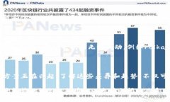 比特币（Bitcoin）和以太坊（Ethereum）是两种不同