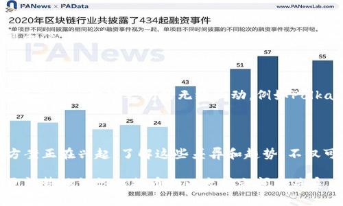 比特币（Bitcoin）和以太坊（Ethereum）是两种不同的区块链技术和加密货币系统。为了更好地理解这个问题，我们可以从几个方面来分析比特币和以太坊钱包的互通性。

一、比特币与以太坊的基本概念

比特币是由中本聪于2009年创建的，它是全球第一种去中心化的数字货币，主要用于价值的转移和储存。比特币的区块链技术使得交易的透明性和安全性得到了保障。

而以太坊于2015年推出，它不仅是一种加密货币（以太币，ETH），还是一个支持智能合约的开源区块链平台。以太坊的特点在于其灵活性，允许开发者在其平台上创建去中心化的应用程序（dApps）。

二、钱包的定义和类型

在加密货币的世界中，钱包的作用是用于存储、发送和接收数字资产。钱包可以分为两大类：热钱包和冷钱包。热钱包是指在线钱包，适合频繁交易，而冷钱包是指离线钱包，更适合长期储存资产。

三、比特币钱包与以太坊钱包的结构差异

比特币和以太坊的钱包地址结构不同。比特币地址通常以“1”、“3”或“bc1”开头，而以太坊地址则以“0x”开头。钱包的私钥和公钥也有所不同，这意味着它们无法相互转换。

四、互通性的分析

根据上述描述，我们可以得出一个结论：比特币钱包和以太坊钱包之间并不互通。也就是说，你不能直接将比特币转入以太坊钱包，或者将以太币转入比特币钱包。

为什么会这样呢？这主要是因为比特币和以太坊是基于不同的区块链协议。比特币的交易确认和验证依赖于它自己的网络，而以太坊则有其独特的共识机制和智能合约功能。因此，两者之间并不兼容。

五、跨链技术的解决方案

虽然比特币和以太坊钱包不能直接互通，但随着区块链技术的发展，出现了一些跨链解决方案。这些技术旨在打破不同区块链之间的壁垒。例如，有些去中心化交易所（DEX）和跨链桥（Bridge）允许用户在不同的区块链之间进行资产的转换或交易。

跨链技术的实现机制通常涉及到锁定资产、铸造代币等流程，用户在进行跨链交易时，原资产会在发布方的链上被锁定，同时在目标链上发布一个等值的代表代币。例如，你可以通过某些平台将比特币锁定，从而在以太坊网络上获得相应数目的代币表示。

六、使用注意事项

使用任何跨链技术时，用户都需要谨慎。由于技术的复杂性以及可能涉及的安全风险，建议选择被广泛认可和信任的平台进行交易。此外，确保了解该平台的费用结构、交易时间和支持的加密资产等信息，是进行安全交易的重要步骤。

七、市场的趋势与未来

随着加密货币市场的发展，越来越多的项目开始探索跨链操作的可能性。许多新的协议和平台正致力于实现不同区块链之间的无缝互动，例如Polkadot和Cosmos等。这种变化无疑将推动整个加密生态系统的进步，让用户的操作更加便利。

八、结语

综上所述，比特币钱包与以太坊钱包之间并不存在直接的互通关系，但随着技术的发展，跨链交易的解决方案正在兴起。了解这些差异和趋势，不仅可以帮助用户更好地管理自己的数字资产，还可以在加密投资中做出更明智的选择。

说真的，无论你是加密货币的新手还是老手，掌握这些基础知识都是十分重要的。希望这篇文章能帮助你更清楚地认识比特币和以太坊之间的关系，同时在未来的投资中能更加游刃有余。