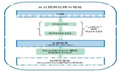   区块链冷钱包的专家独家揭秘：你不知道的10