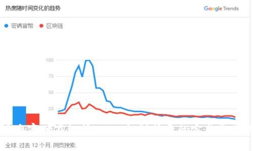 区块链钱包使用专家独家秘籍：从入门到精通的完整教学设计与深度反思